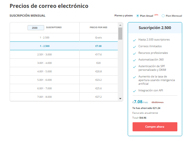 Herramienta Send Pulse